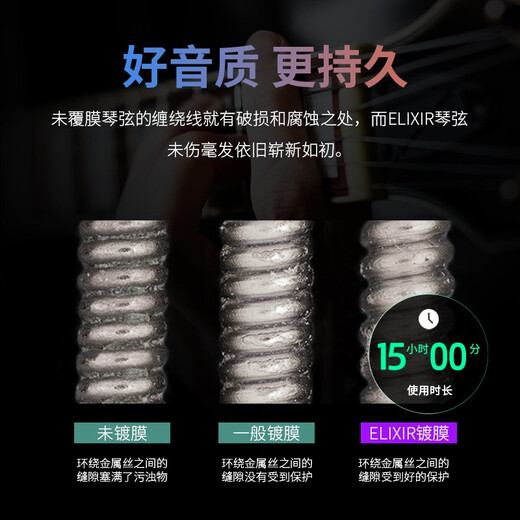 elixir伊利克斯吉他弦电吉他琴弦一弦一套六根套装镀膜防锈弦线全套6根 12052【10-46】超薄镀膜