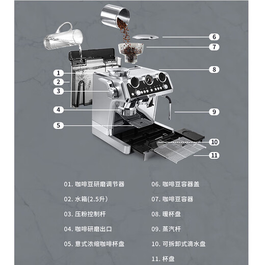 
Delonghi EC9865.M Semi-automatic coffee machine Silver Knight Induction grinding fully automatic milk froth system cold brew technology EC9865.M