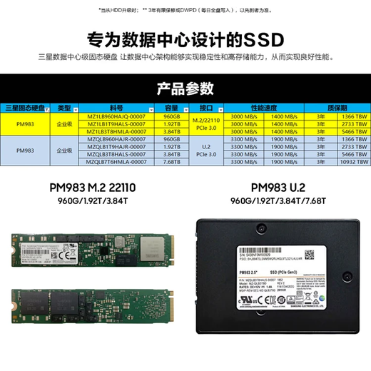 Samsung PM983a (Samsung) enterprise-class solid-state drive SSD server hard drive U.2 interface NVME protocol PM983 U.2 interface pcle3.0 960G
