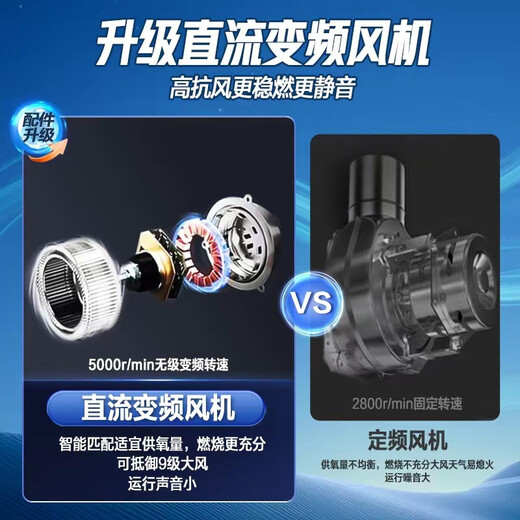 Haier (Haier) Consult customer service to receive subsidies. Smart Home produces Leader series gas water heater. Natural gas household constant temperature instant hot water. Gas variable frequency fan ECO energy-saving water heater. 16L LVS. The same model as the popular model in the industry. Mainly recommended model.