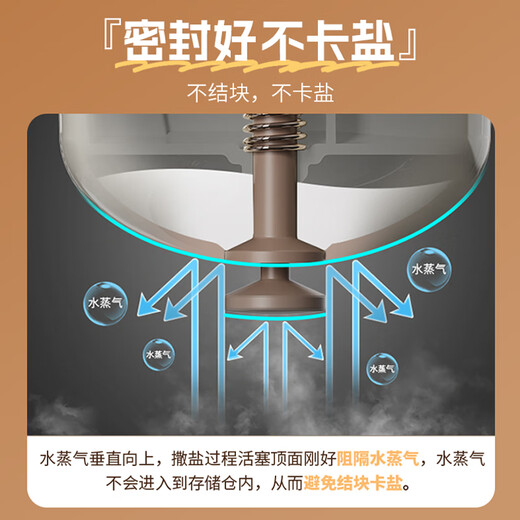 ASD quantitative salt shaker seasoning box kitchen household seasoning jar sealed moisture-proof seasoning bottle jar storage box free label 180ml