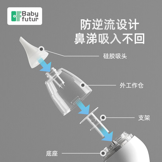 Baby futur electric nasal suction device, newborn infant and child, nasal cleaning and nasal congestion and snot, 3-speed charging model, ivory white (only changed without repairing a year) 1 salt water