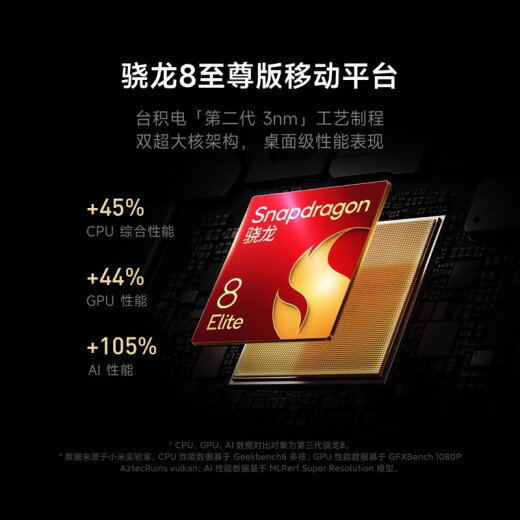 小米15 国家补贴 徕卡光学Summilux高速镜头 骁龙8至尊版移动平台 16+512 白色 5g手机国补