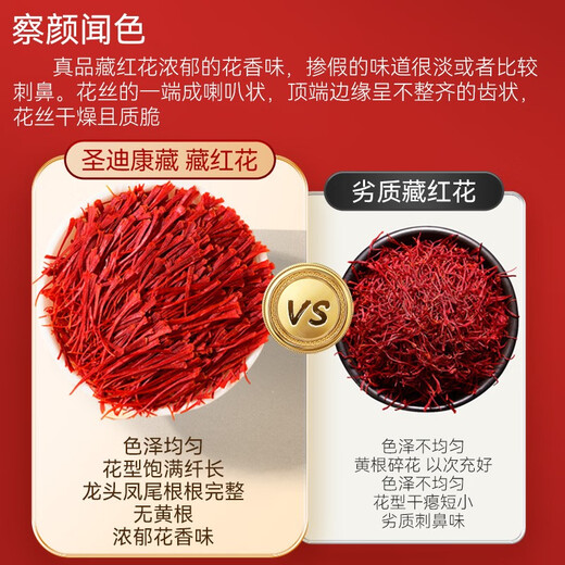圣迪康藏 西藏藏红花精选特优西红花全长丝番红花健康礼品 6克水晶管礼盒装【送礼款】