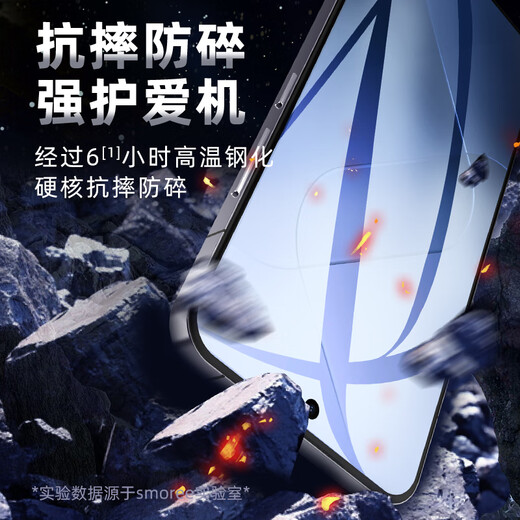 Smorss【3片装】适用小米14钢化膜Xiaomi 14手机膜全屏覆盖高清防摔淡指纹手机保护贴膜
