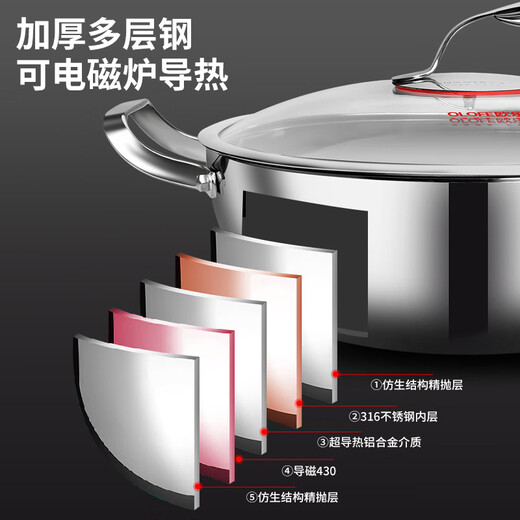 Olla caliente OLOFE, olla de sopa de acero inoxidable 316, cocina de inducción de llama abierta, Baoshikang Yuanbao, olla multifuncional de doble oreja de 32CM