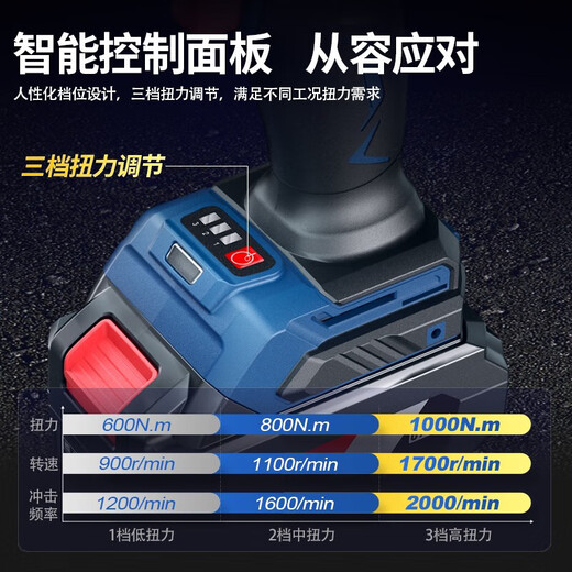 东成无刷充电式冲击风炮大扭力DCPB998/698汽修吊塔基建电扳手 【998汽修专用】裸机【无电池充电器】