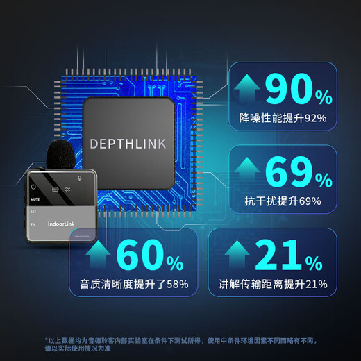 IndoorLink wireless explainer one-to-many government and enterprise reception business meeting project explanation is not pleasant to the ear Museum exhibition hall memorial hall high-end research team reception noise reduction explanation equipment Lavalier single lecture 20 receivers long battery life charging disinfection box