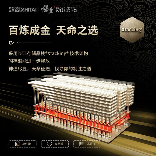 ZhiTai Yangtze River Storage 2TB SSD solid state drive NVMe M.2 interface TiPlus7100 <Black Myth Wukong> co-branded version