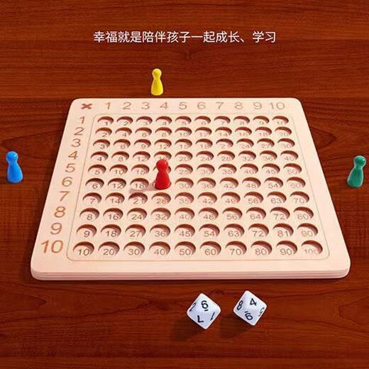 Nine-Nine Multiplication Table Primary School Students' Recitation Artifacts for Grade 1, 2, and 3 99 Meditations Mathematical Oral Arithmetic Teaching Aids Toys Board Game Nine-Nine Multiplication Table Primary School Students' Recitation Artifacts Multiplication Table 100 Chess Board 100 Cards + Four Chess + Sieve