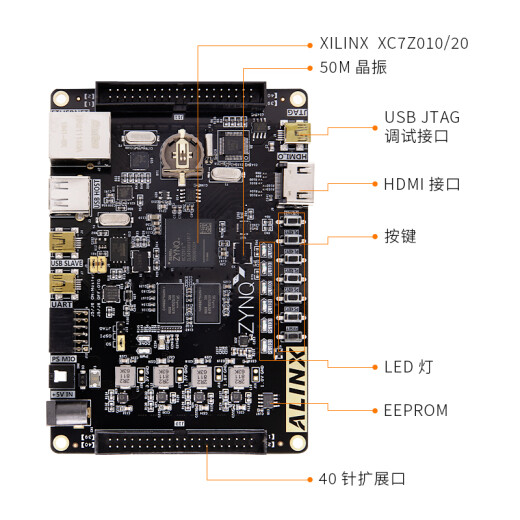 
ALINX Black Gold FPGA Development Board Xilinx zynq7020 zynq7010 7000 Introduction to Learn Linux ARM Ethernet HDMI Video Image Processing Verification Evaluation AX7010 AN9767 Acquisition Package