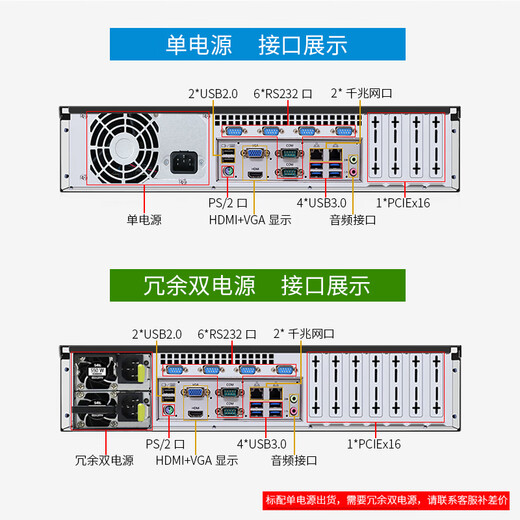 Zhengken 2U contrôle industriel monté en rack 11ème génération ordinateur industriel principal poste de travail de vision industrielle serveur double port réseau port 6COM double affichage personnalisable redondant double alimentation GPU affichage indépendant i5 3470 4 cœurs 4 threads 3,2 G alimentation unique 16 Go de mémoire - disque SSD SSD 1 To