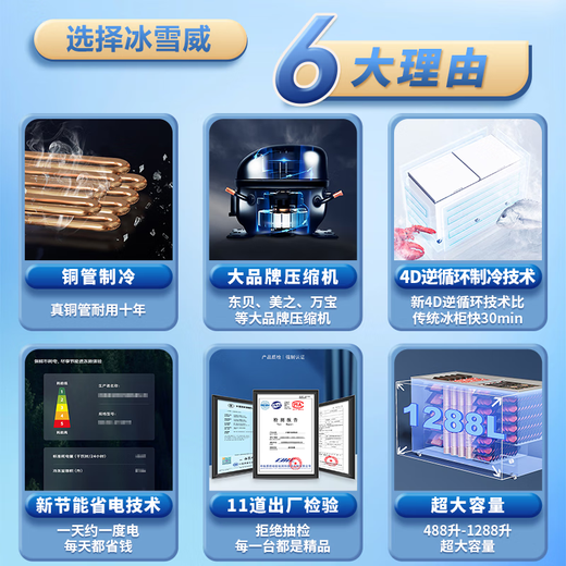 Bingxuewei freezer commercial large capacity full freezer household freezer refrigeration dual-purpose large freezer single temperature double temperature copper tube refrigeration commercial refrigerator horizontal refrigerator display cabinet 828 single temperature [1.7 meters fully refrigerated/full freezer]