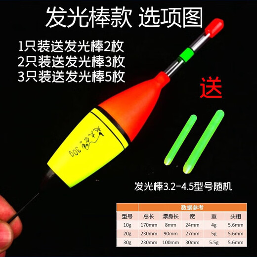 Xu Qi Xingji Rod Long-distance Sliding Floor Fishing Floor Road Sliding Fish Floor Wave Special Day and Night Dual-purpose Abo Electronic Bloat EVA Glowing Stick Model 10g (+ Glowing Stick) Others