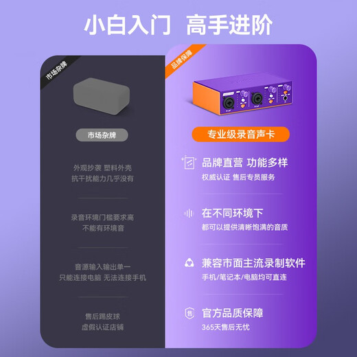 Synido forest island mobile phone tablet professional recording sound card LiveMix Solo arrangement dubbing audiobook recording USB interface external standard early adopter-Peninsula Silver Box entry-level recording sound card