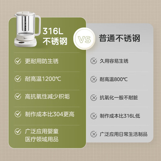 Midea health pot 316L mother and baby material 1.5L fully automatic teapot floral teapot kettle 12h constant temperature multi-stage temperature control tea maker electric kettle YS15TM-Y1