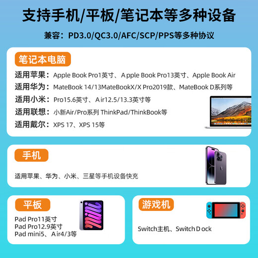 Green giant energy (llano) conversion plug is universal, European, German, British, Korean, American, and Thai, suitable for traveling abroad to multiple countries, Malaysia, Macau, Japan, Hong Kong PD65W gallium nitride purple