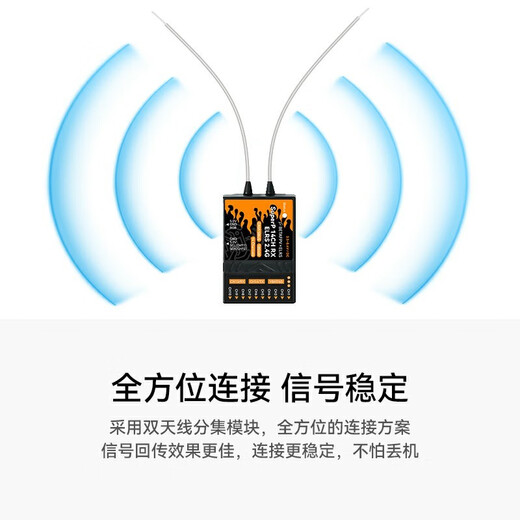 BETAFPV Superp 14ch Diversity Receiver Crossing Machine longue distance 2,4 / 915 / 868GHz Superp 14CH Diversity Receiver Elrs2.4g