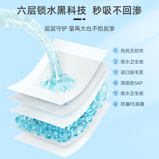 家得宝隔尿垫婴儿一次性隔尿垫护理垫宝宝吸水透气均码 20片33*45cm