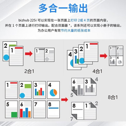 柯尼卡美能达 6180en/185en/215i/225i a3打印机黑白激光复印多功能办公一体机 225i标配+输稿器（自动双面打印复印扫描）