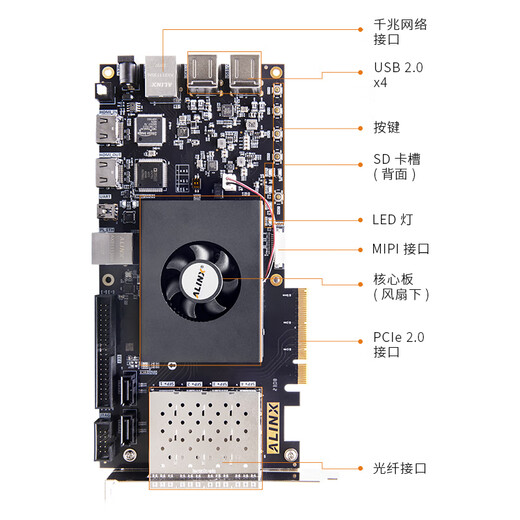 ALINX黑金FPGA开发板Xilinx zynq开发板zynq7035 7045 7100 ARM AX7Z100B 开发板