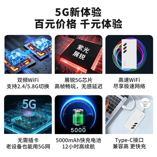 Super Ben 5G mobile router card wireless router Gigabit network port WIFI hotspot 5gCPE full network portable WIFI supports WIFI6 Super Ben 5G portable WIFI+100G/month including 12 months