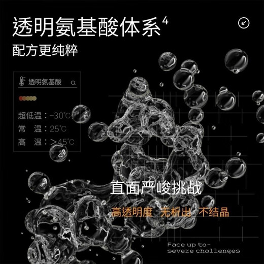 MONSTER CODE Amino Acid Facial Cleanser Facial Cleanser Mousse for Men and Women Deep Cleansing Gentle Morning Cleansing/Second Cleansing Six Ingredients 220ml