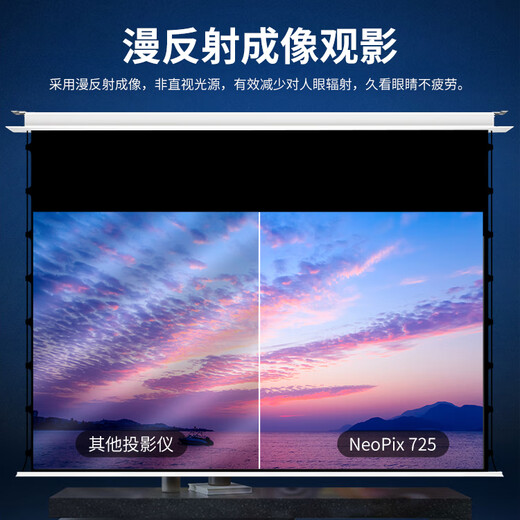 竹者嵌入式天花幕布&飞利浦投影仪 家庭影院套装 客厅卧室整机全套【搭配飞利浦725投影仪】 【拉线款】4K纳米白软+飞利浦725 120英寸【包安装】