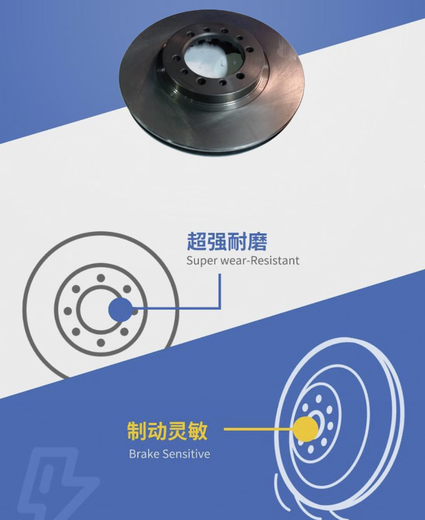 Sww brake disc BE11A