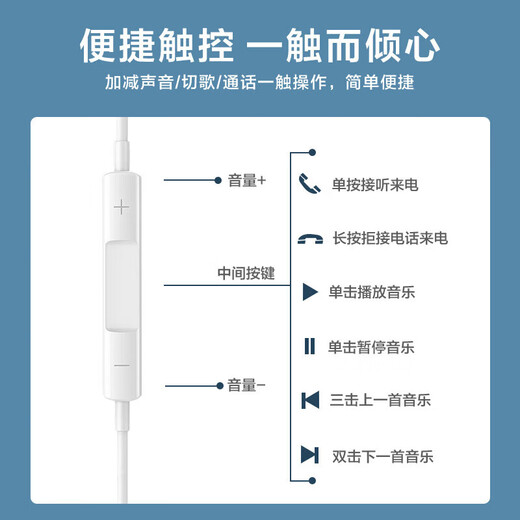 光界适用苹果iPadAir第7代耳机有线半入耳式A3270耳塞A3271平板电脑DAC数字解码线控TypeC耳麦 数字芯片耳机【白色】升级音质
