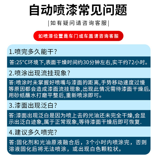 Gangtu automobile high-gloss gold oil self-spray paint varnish colorless transparent varnish varnish brightening glazing antioxidant varnish