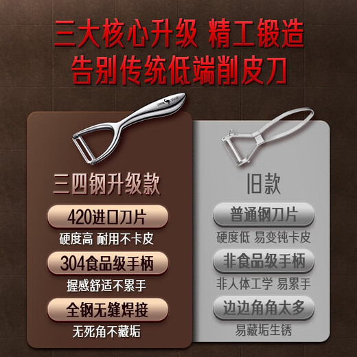 Sansi Steel Stainless Steel Peeling Knife Kitchen Household Fruit Peeling Knife Potato Peeling Artifact Melon and Fruit Peeling Knife Sanded Serrated Style (Knife Steel/Specialized for Thin Peeling)