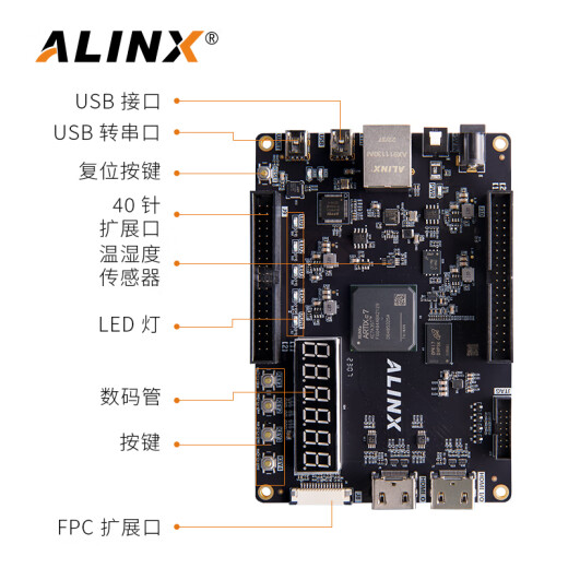 
ALINX Black Gold xilinx FPGA Development Board Artix7 7035 A7 Ethernet Communication HDMI Video Image Processing Transmission Machine Vision Radio XC7A035T AX7035B V2.0 AN9767 Package
