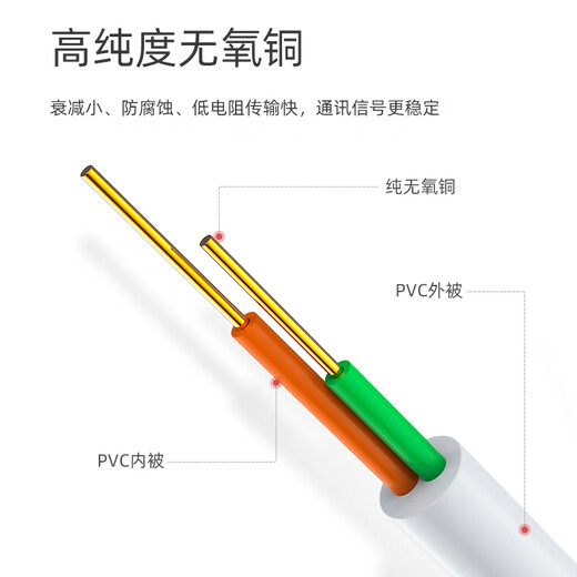 胜为（shengwei）电话线2芯单股无氧铜线芯0.4mm座机/传真机电话延长线连接线50米 TEC-1050