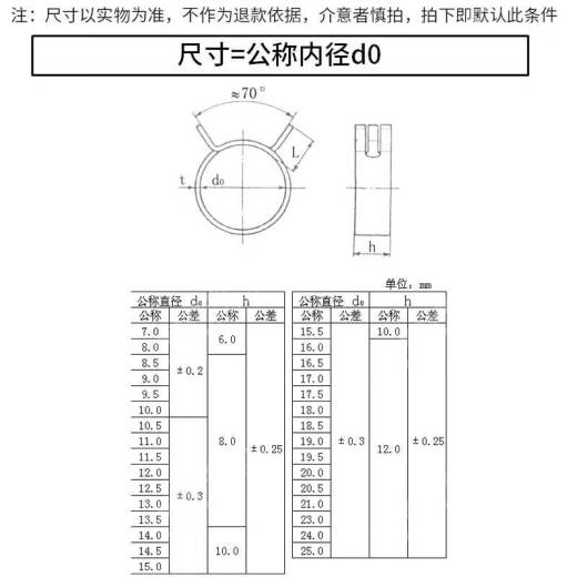 
Fierce work elastic clamp steel belt hoop spring steel clamp hand pinch hose water pipe oil hose 65 manganese steel clamp Q673B inner ring diameter 6mm [20 pieces]