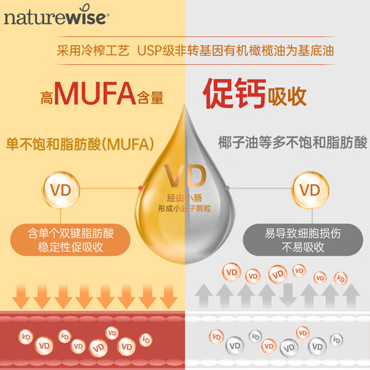 naturewise活性维生素D3阳光瓶90粒 25羟基维他命vd3成人男女备孕 阳光瓶2000iu 90粒