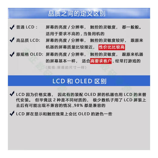 A hit, suitable for Xiaomi Redmi K40 screen assembly, K40Pro mobile phone screen, K40S internal and external screen screen, free glue, ordinary LCD-Redmi K40/S/Pro screen