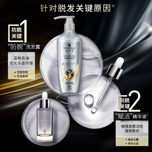 Schwarzkopf anti-hair loss, root care, oil-control and smooth shampoo 600ml (silicone-free, fluffy, anti-hair loss, men and women)