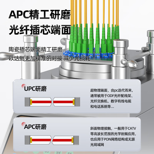 Nokoxin fiber jumper single mode single core SC/APC connector fiber pigtail SC/UPC-FC/APC 1 meter