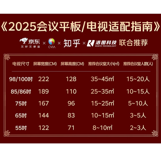 Haoli 65-дюймовый конференц-телевизор «все в одном» без сенсорного экрана планшет для конференций «все в одном» дисплей для конференц-зала 4K проекционный экран мобильного телевизора коммерческий ТВ обучающий экран тележка 65H5+