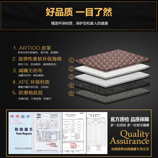 Yixibuick GL8 trunk mat fully encircled 28T25S652T onshore business class 653T Lu Zun trunk mat Warm rice [half encircled]