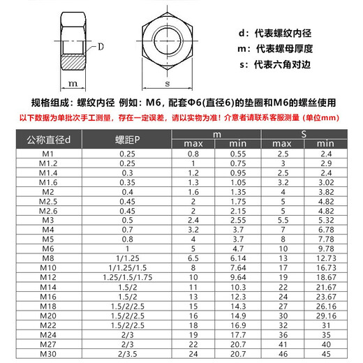 316/304 stainless steel hexagonal nut complete set hexagonal nut screw cap bolt screw nut DIN934 M6 50 pieces 304 coarse thread
