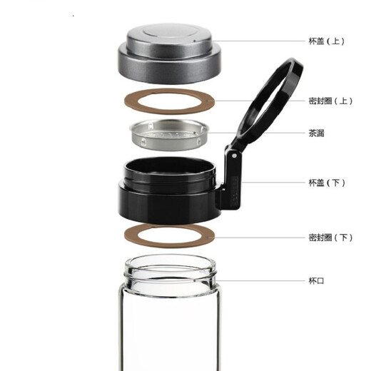 HEEOROOR GLASS Cup à thé unique tasse de thé bouche grande tasse d'eau grande capacité de voiture portable sports de voyage portable bouteille d'eau xn9076 modèle [695 ml]