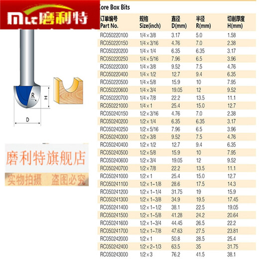 XMSJ圆底刀木工铣刀开槽刀具修边机刀头雕刻机电木铣锣刀 1278直径222mm