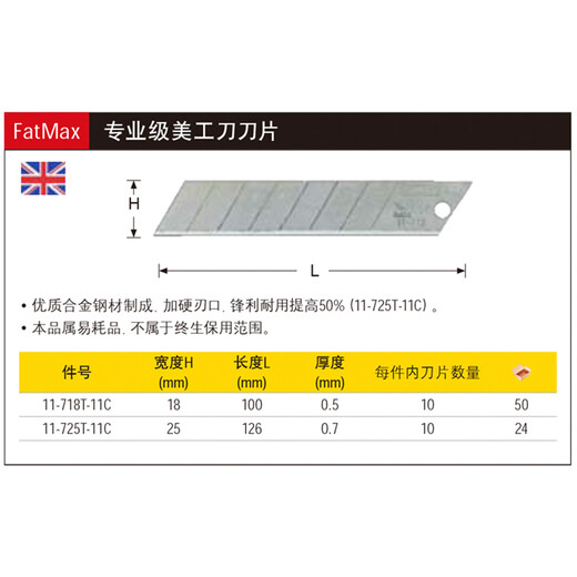 史丹利（STANLEY） 美工刀 刻刀自锁旋钮家用壁纸刀 替换刀片 裁剪工具锋利耐用 FatMax刀片25mm(10片)11-725T