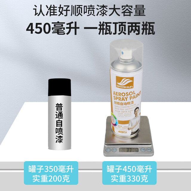 Haoshun self-spraying 4# matte black/doors and windows metal anti-rust furniture wood paint self-motorcycle refurbishment graffiti