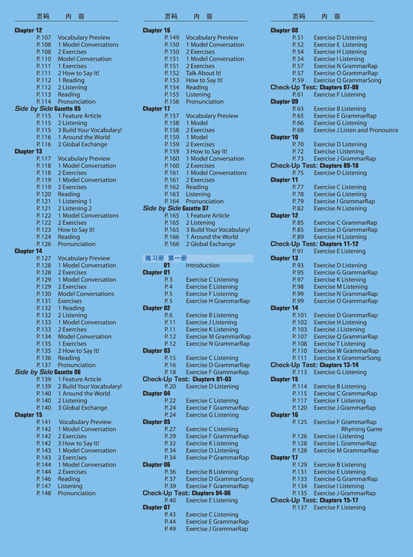 SBS Longman International English Course (1) Student Book + Exercise Book + MP3 CD (Latest Edition)