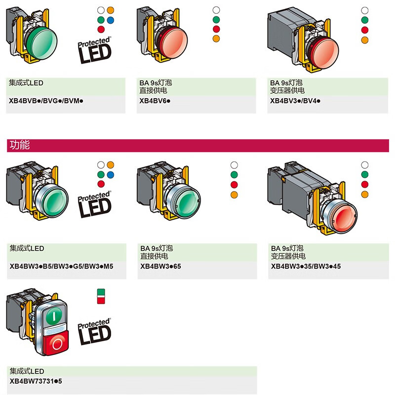 Schneider Original Schneider Electric