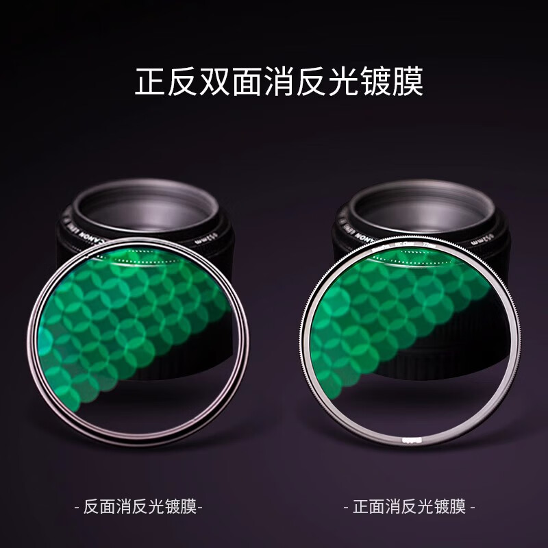 Haida NanoPro UV mirror 77mm filter nano double-sided multi-layer coating protective mirror is waterproof and anti-fouling, suitable for Canon, Sony, Fuji and other micro-SLR camera lenses