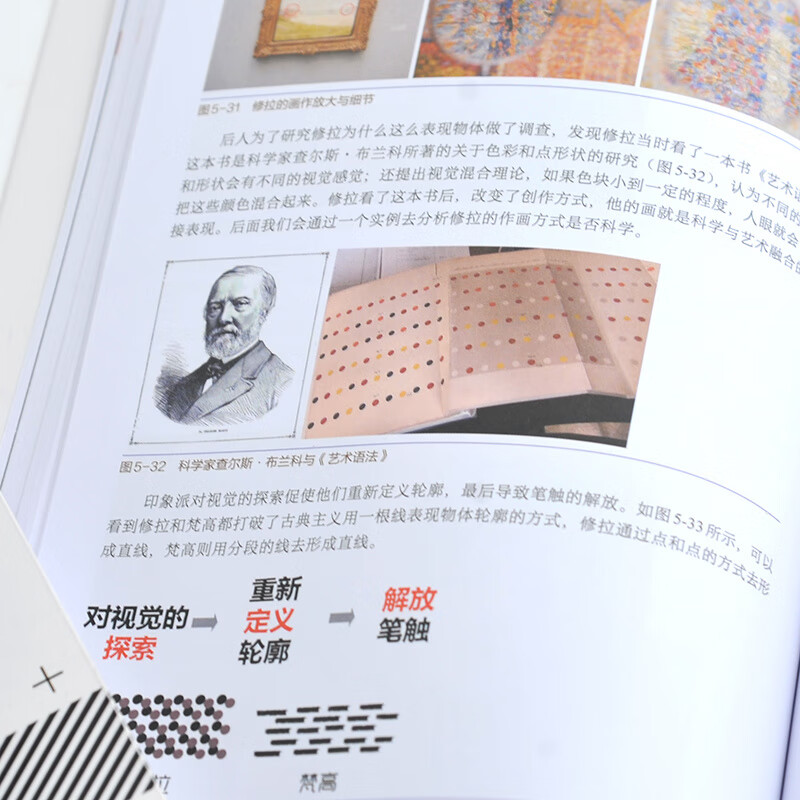 2D Design Fundamentals and Practice